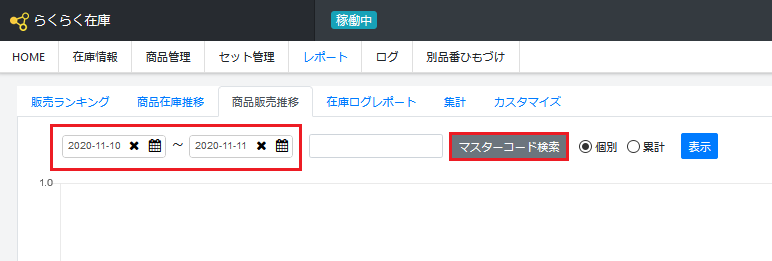 販売推移の表示