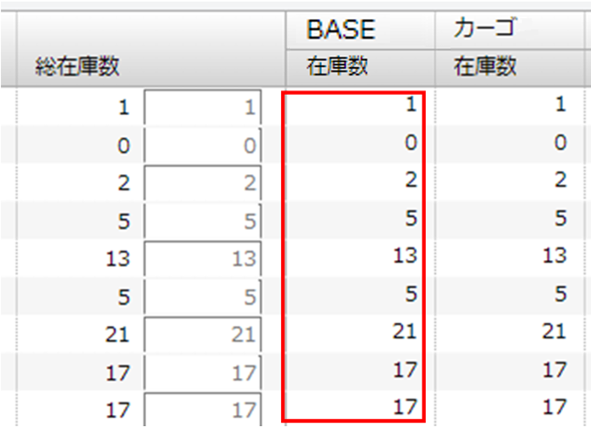 商品データ反映後の画面表示