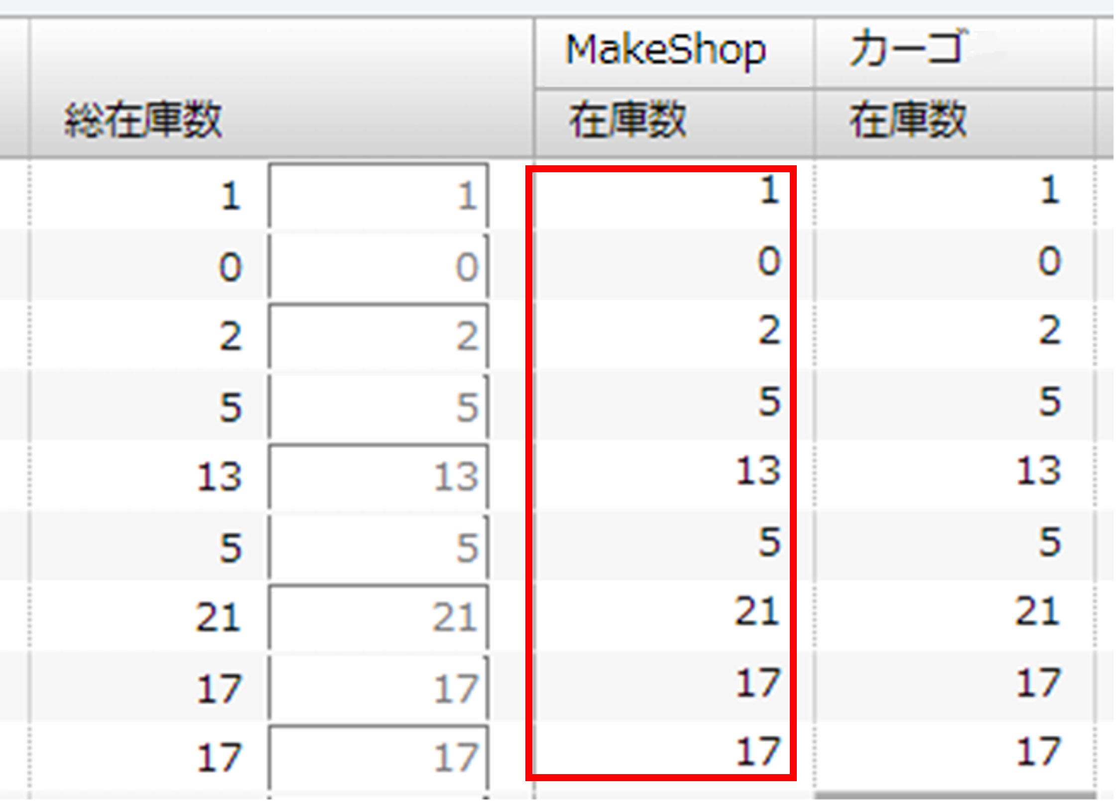 商品データ反映後の画面表示