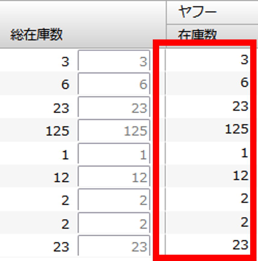 商品データ反映後の画面表示