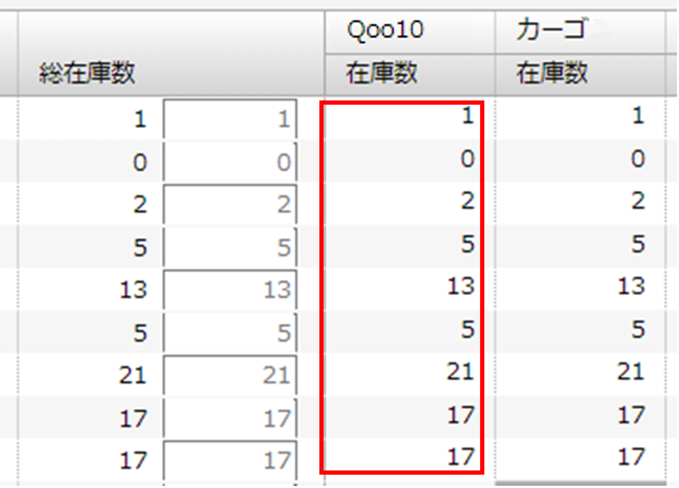 商品データ反映後の画面表示