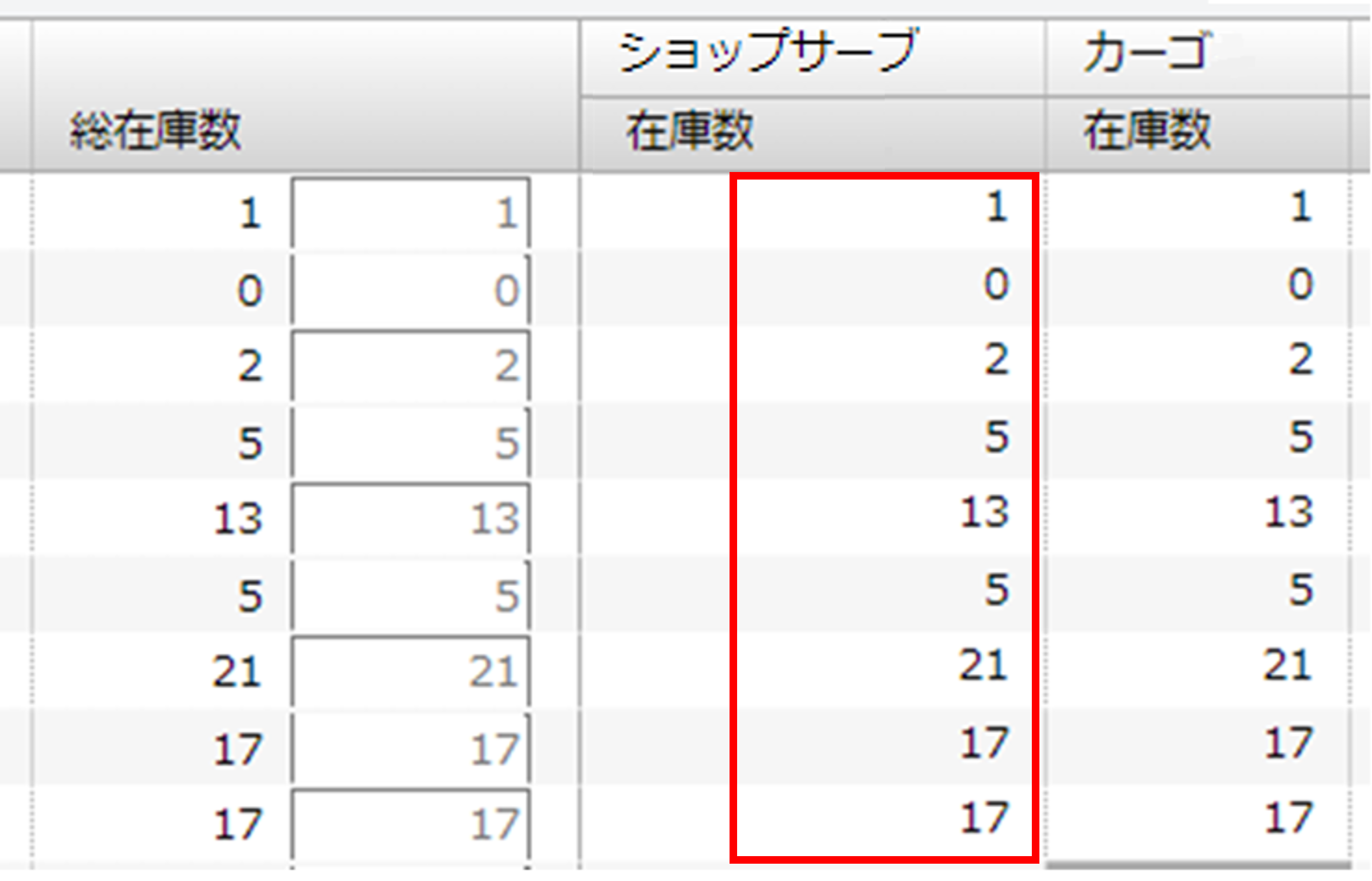商品データ反映後の画面表示