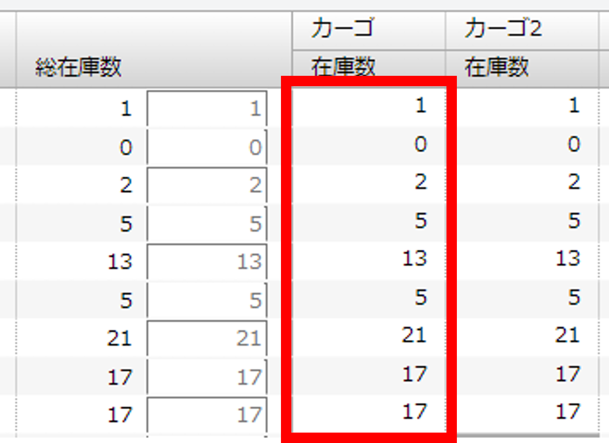商品データ反映後の画面表示